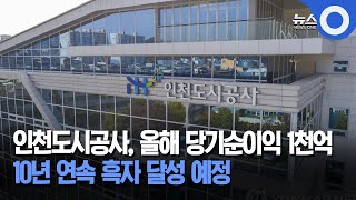 인천도시공사, 올해 당기순이익 1천억… 연속 흑자