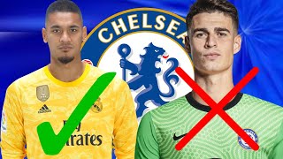 KEPA CONFIRMS HIS DEPARTURE!? ALPHONSE AREOLA HOUSE SHOPPING IN LONDON || CHELSEA TRANSFER NEWS