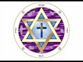 yhvh adonai chant