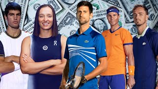 Top Ten Highest Paid Tennis Player in 2023 by Forbes