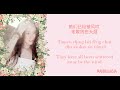 christine fan those flowers 范瑋琪 那些花兒 chinese pinyin english lyrics