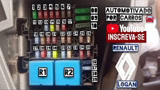Caixa de Fusível Renault Logan 2014-2019