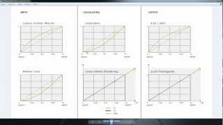 Vray Essentials - Linear Workflow