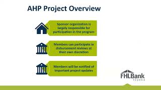FHLBank Topeka Affordable Housing Program | Member Responsibilities Training