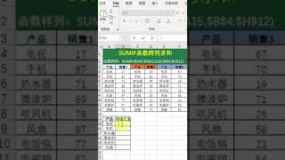 Excel技巧  SUMIF函数跨列求和