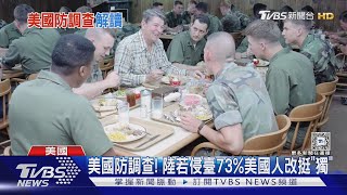 美國年度國防調查! 解放軍若侵臺 73%美國人改挺「獨」｜TVBS新聞 @TVBSNEWS01