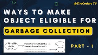 Ways to make java object eligible for Garbage Collector Part - 1 | Garbage Collector | #java