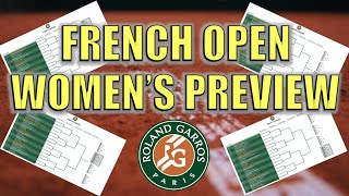 2022 French Open Women's Preview
