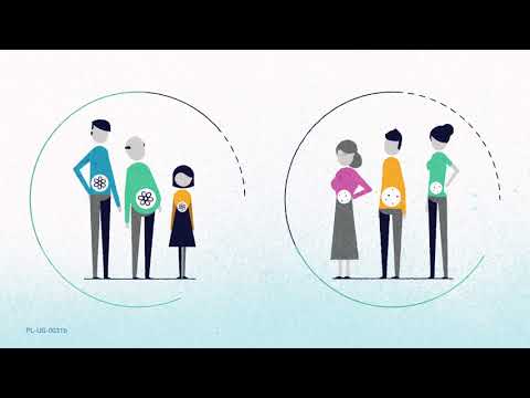 How do you know if its a placebo?