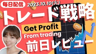 【FX】ポンド円エントリー解説！環境認識チャート分析 2023.10.10(火)