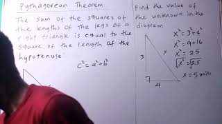 The Pythagorean Theorem