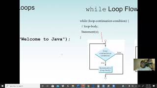 Java Loop Statements - Part 2 While and Do/While Loops