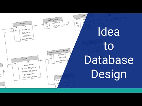 How to design a database