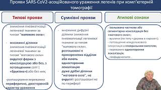 Особливості ураження легенів при COVID 19   прийняття рішення про призначення антибіотикотерапії