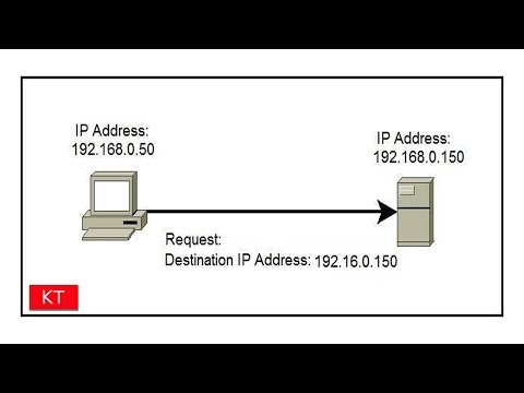 How to find the iP and mac address of devices using an iPhone