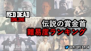 【RDO】伝説の賞金首 難易度ランキング 2021年