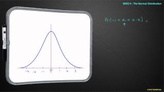 Maths Methods 3 and 4 : Chapter 18 : The Normal Distribution