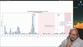 Why I Stopped Using Emacs (AI Agents Replaced It)