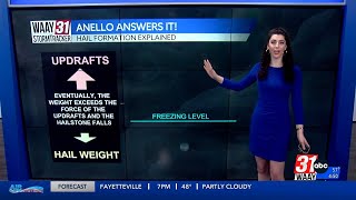 Anello Answers It: Hail Fomation Explained