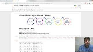 Understanding data | Data Preprocessing | Hand-on machine Learning using python