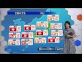 ★お天気キャスター解説★ 8月10日 水 の天気