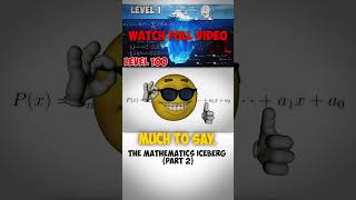 Introduction To Mathematical Proofs And Key Concepts
