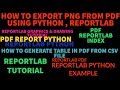 REPORTLAB|REPORTLAB PYTHON TUTORIAL|How To Export Png From Pdf File Using Python|PART:37
