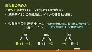 〔高校化学・酸化還元〕酸化数 －オンライン無料塾「ターンナップ」－