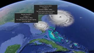 Scientifically accurate Hurricane Size Comparison