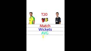 Mitchell Starc Vs Trent Boult  bowling Compare in T20 / short comparison