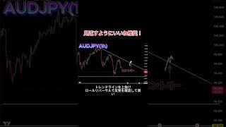 【FX】2024年4月16日相場分析　AUDJPY#shorts