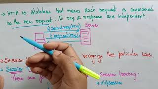 Session Tracking in Servlets | WT | Web Technology | Lec-40 | Bhanu Priya