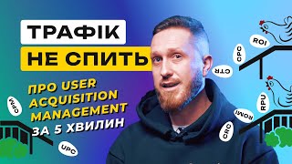 Хто такий User Acquisition Manager 🤔 Яка його роль у компанії 👀 Плюси та мінуси професії