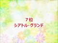 【エミ・マイヤーと永井聖一】カラオケ人気曲トップ10【ランキング１位は 】