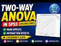20. Two-Way ANOVA in SPSS: Main Effects, Interaction Effects & Assumptions