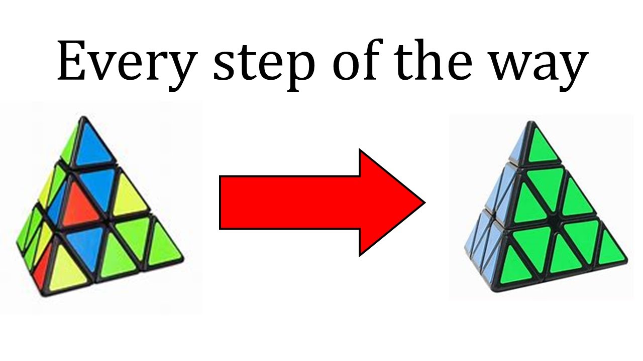My Pyraminx Tutorial Youtube