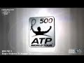 rftv 2.0 roger federer vs somdev devvarman dubai duty free tennis championship round 1