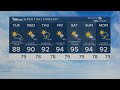 WPTV First Alert Weather forecast, morning of June 4, 2024