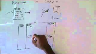Functions v Scripts