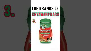 Which is the best Chyawanprash of India? #shorts | #viralvideo | #trending