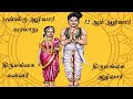 பன்னிரு ஆழ்வார் 12 திருமங்கை மன்னர் ஆழ்வார் திருமங்கையாழ்வார் thirumangai alvar s history