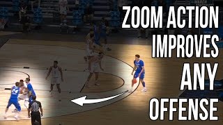 The ZOOM Offense Action - Improve Any Basketball Offense or Set Play