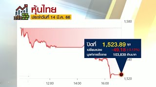 หุ้นไทยอ่อนไหว ดิ่ง 49.18 จุด - น้ำมันโลกลงหนัก กว่า 4% ผวาวิกฤตปิดธนาคารสหรัฐฯ