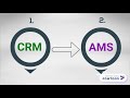 ams vs crm