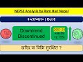 2081.06.20 | Nepse Daily Market Update | Stock Market Analysis by Ram Hari Nepal