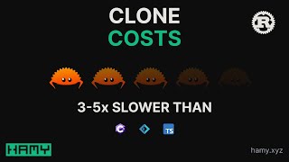The Problem with Clones in Rust - Why Functional Rust is Slower Than You Think (And How to Fix It)