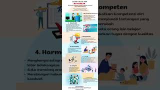 Latsar Cpns 2022 Infografis Core Values Asn Berakhlak Dan Xxvii 4