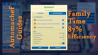 Automachef Tips \u0026 Tricks - (C5) Family Time 87% Efficiency