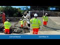 self compacting concrete cemflow®