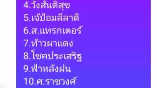 รายการบั้งไฟบ้านหนองผือ21มิ.ย.65